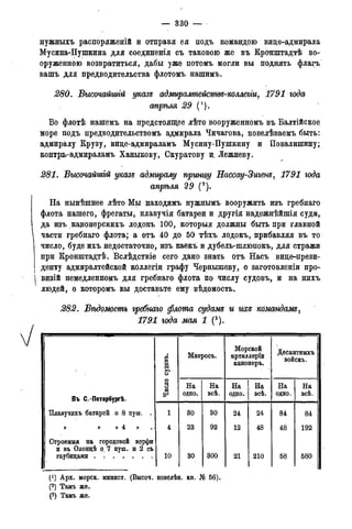 мирф 14 1893 ocr