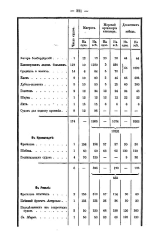 мирф 14 1893 ocr