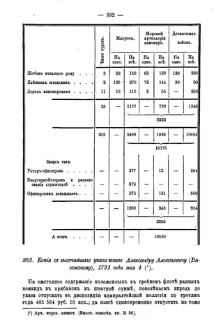 мирф 14 1893 ocr