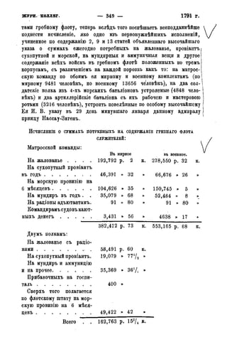 мирф 14 1893 ocr