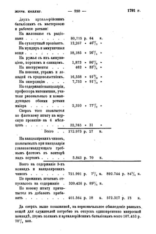мирф 14 1893 ocr