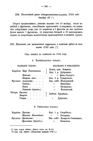 мирф 14 1893 ocr