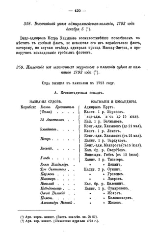 мирф 14 1893 ocr
