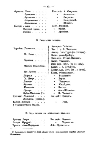 мирф 14 1893 ocr