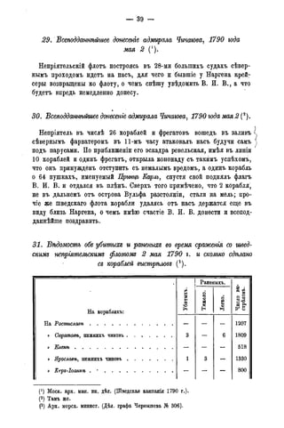 — 39 -
29. Всеподданнѣйгте донесете адмирала Чичагова, 1790 года
мая 2 (').
Непріятельскій флотъ построясь въ 28-ми болыпихъ судахъ сѣвер-
нымъ проходомъ идетъ на насъ, для чего и бывшіе у Наргена крей-
серы возвращены ко флоту, о чемъ спѣшу увѣдомить В. И. В., а что
будетъ впредь немедленно донесу.
30. Всеподданнѣйшее донесете адмирала Чичагова, 1790 года мая 2 (2).
Непріятель въ числѣ 26 кораблей и фрегатовъ вошедъ въ заливъ I
сѣвернымъ фарватеромъ въ 11-мъ часу атаковалъ насъ будучи самъ )
подъ парусами. По приближеніи его эскадра ревельская, имѣя въ линіи
10 кораблей и одинъ фрегатъ, открыла кононаду съ такимъ успѣхомъ,
что онъ принужденъ отступить съ немалымъ вредомъ, а одинъ корабль
о 64 пушкахъ, именуемый Принцъ Карлъ, спустя свой поднялъ флагъ
В. И, В. и отдался въ плѣнъ. Сверхъ того примѣчено, что 2 корабля,
не въ дальнемъ отъ острова Вульфа разстояніи, стали на мель; про-
чіе же шведскаго флота корабли удалясь отъ насъ держатся еще въ
виду близь Наргена, о чемъ имѣю счастіе В. И. В. донести и всепод-
даннѣйше поздравить.
31. Вѣдомосшь обе убитыхъ и раненыхе во время сраженія со швед-
скими непріятельскиме флотож 2 мая 1790 г. и сколько сдѣлано
се кораблей выстрѣлове (3).
Раненыхъ. і
Убитыхъ.
й g
На корабляхъ:
Убитыхъ.
Тяжелс
Легко.
О g
s f .
f g
На Ростиславѣ — — — 1207
» Саратовѣ, нижнихъ чиновъ 3 — 6 1809
— — — 518
» Ярославѣ, нижнихъ чиновъ 1 3 — 1330
» Krps-Іоаинѣ . • — — — 800 .
Моск. арх. мин. ин. дѣл. (Шведская кампанія 1790 г.).
(2) Тамъ же.
(3) Арх. морск. минист. (Дѣл. графа "Чернышева № 306).
 