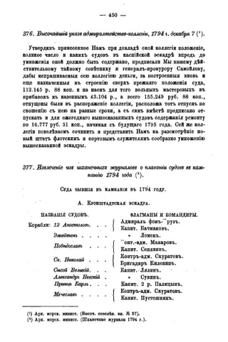 мирф 14 1893 ocr