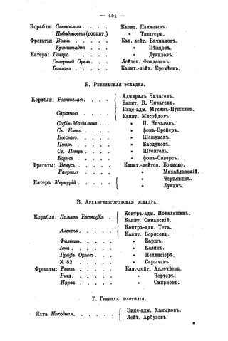 мирф 14 1893 ocr