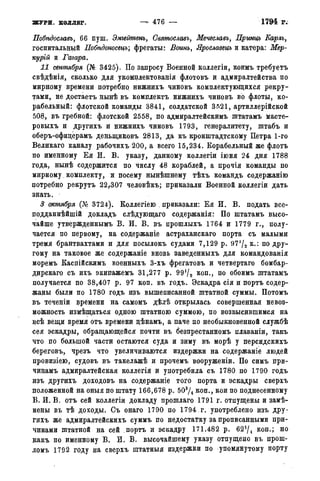мирф 14 1893 ocr