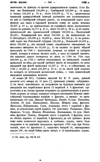 мирф 14 1893 ocr
