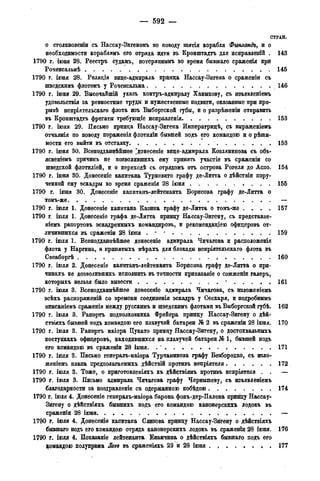 мирф 14 1893 ocr