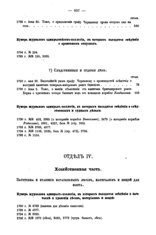 мирф 14 1893 ocr