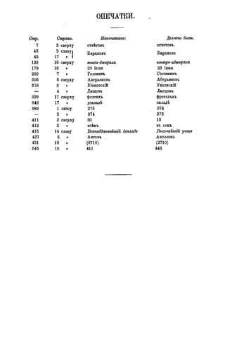 мирф 14 1893 ocr