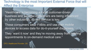 Technology is the most Important External Force that will
Affect the Enterprise
6
“Healthcare is becoming a more customer-...