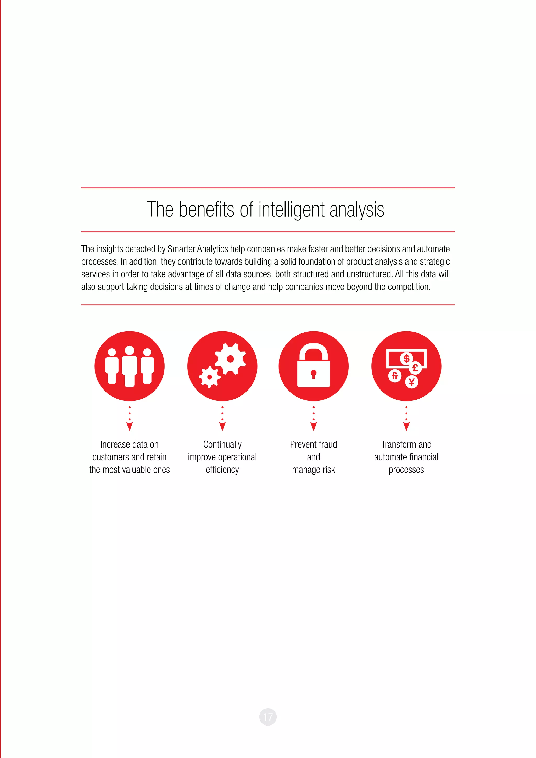 17
The benefits of intelligent analysis
The insights detected by Smarter Analytics help companies make faster and better decisions and automate
processes. In addition, they contribute towards building a solid foundation of product analysis and strategic
services in order to take advantage of all data sources, both structured and unstructured. All this data will
also support taking decisions at times of change and help companies move beyond the competition.
Increase data on
customers and retain
the most valuable ones
Continually
improve operational
efficiency
Prevent fraud
and
manage risk
Transform and
automate financial
processes
 