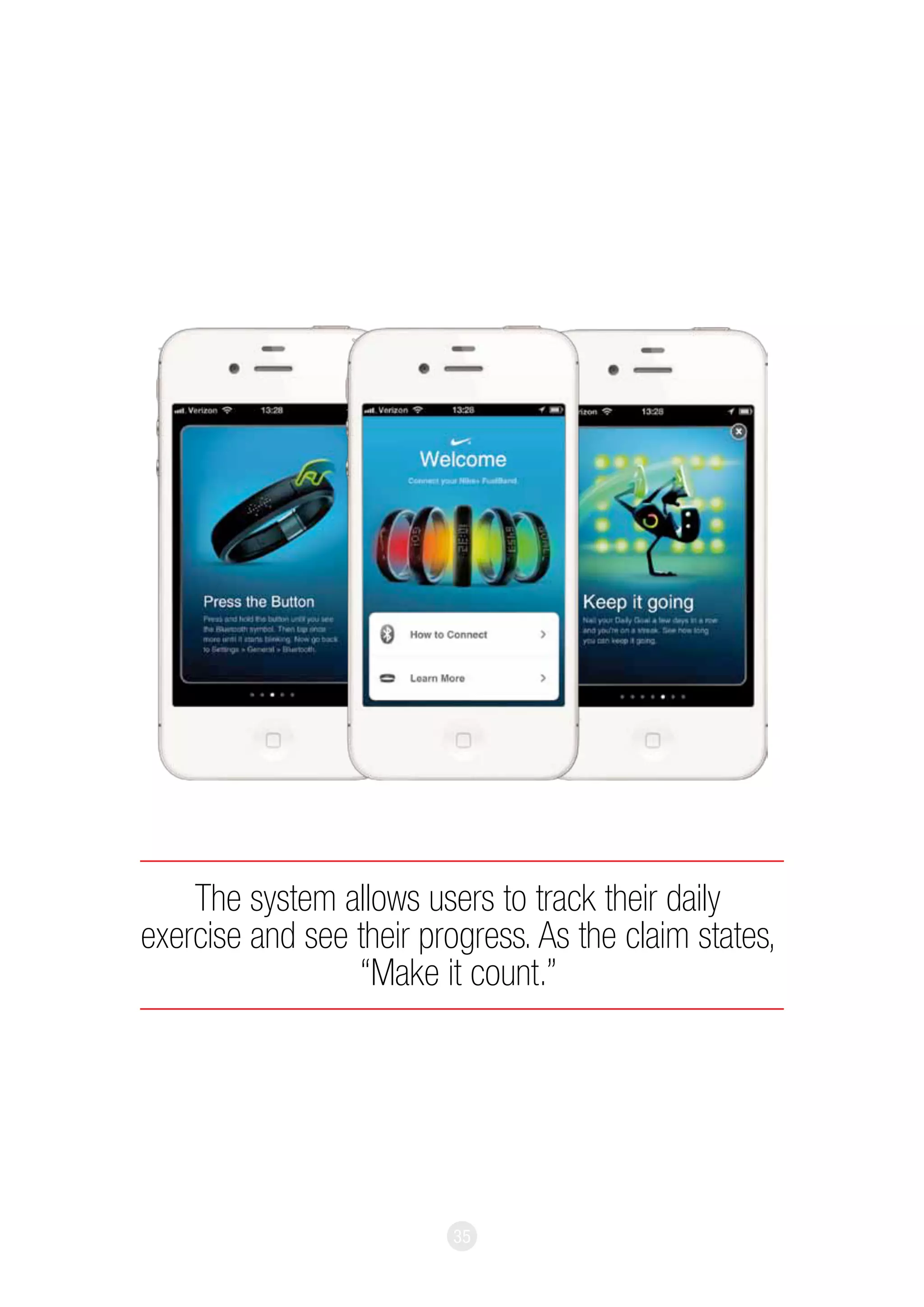 35
	
  
The system allows users to track their daily
exercise and see their progress. As the claim states,
“Make it count.”
 