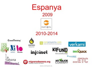 Espanya 
2009 
2010-2014 
www.uniempren.es 
 