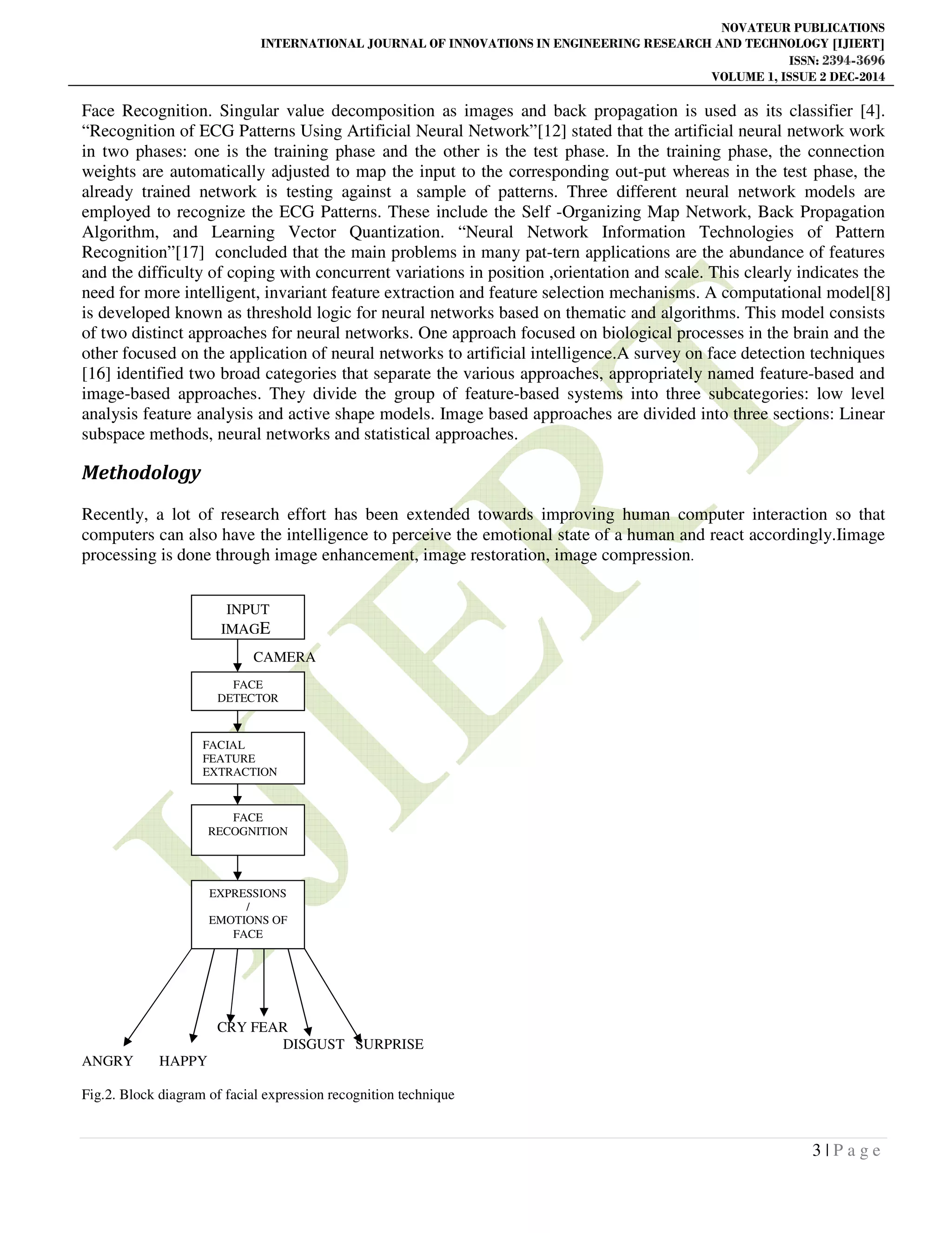 Study on Different Human Emotions Using Back Propagation Method | PDF