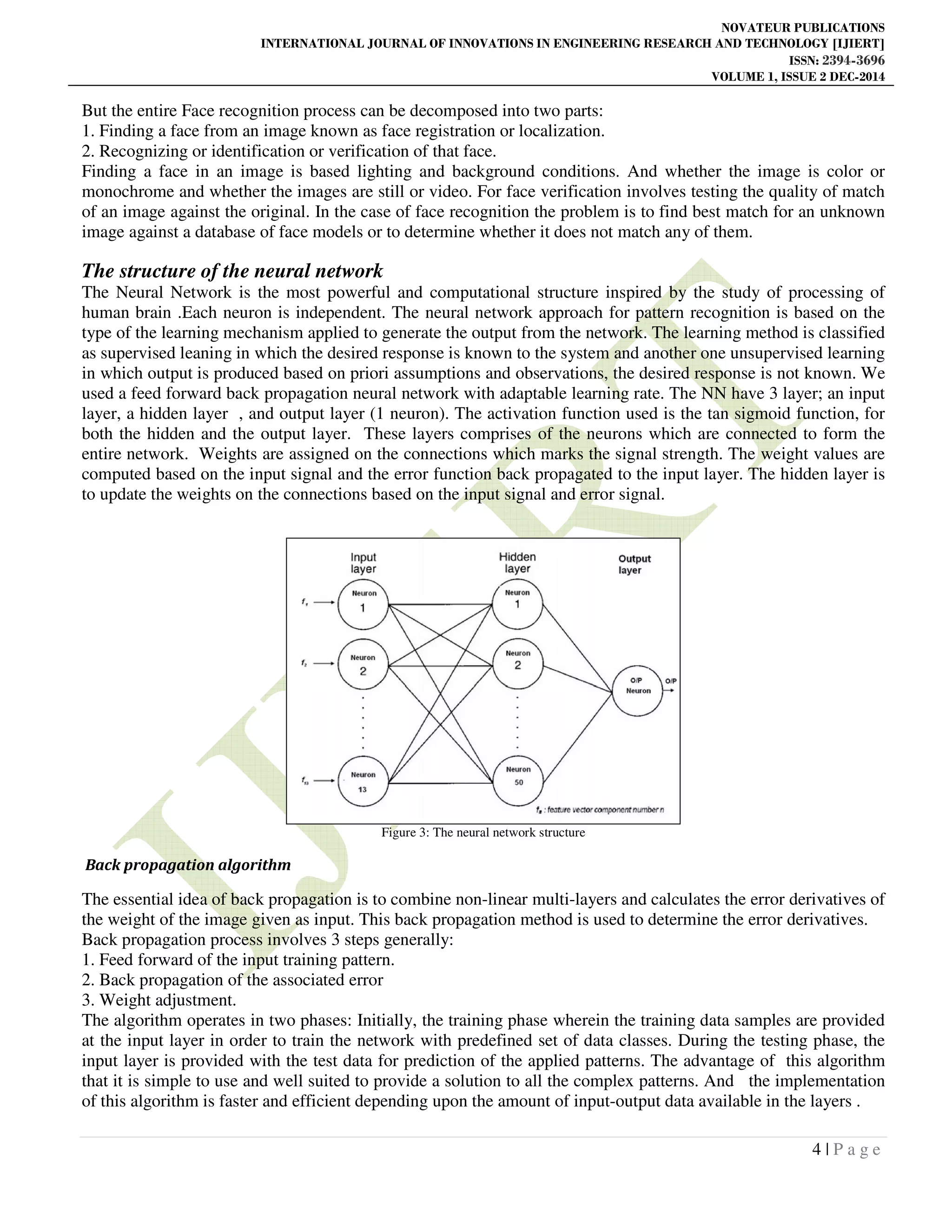 Study on Different Human Emotions Using Back Propagation Method | PDF