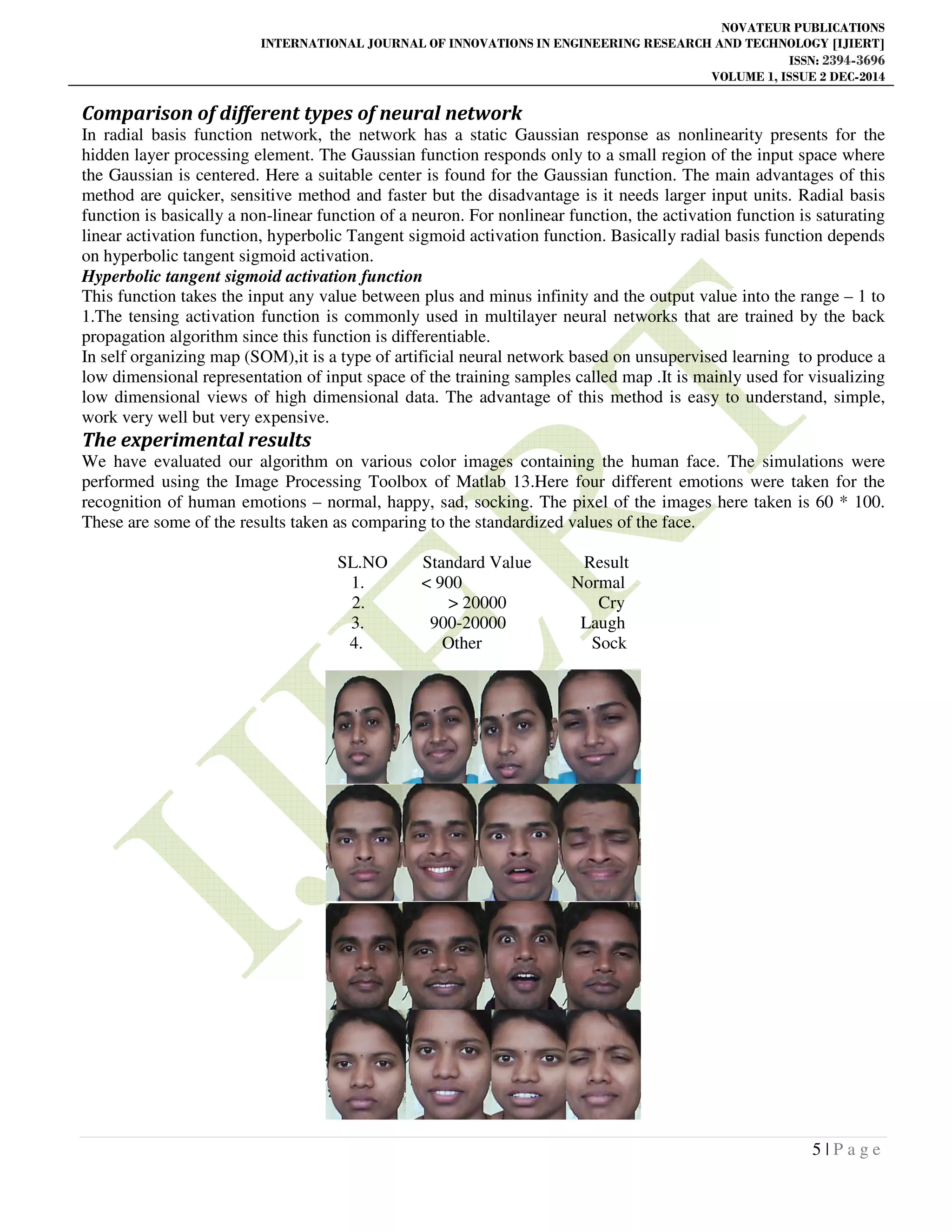 Study on Different Human Emotions Using Back Propagation Method | PDF