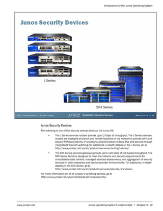 Junos Os Layout Introduction To The Junos Operating System Student Guide 12th Juniper ...
