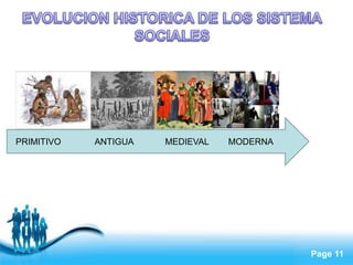 Page 11
PRIMITIVO ANTIGUA MEDIEVAL MODERNA
 