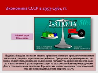 «Новый курс»
Г.Маленкова

Подобный подход позволял решить продовольственную проблему и снабжение
населения товарами народного потребления. Программа предусматривала снижение обязательных поставок колхозников государству, снижение налогов на село и повышение в 3 раза закупочных цен на сельскохозяйственную продукцию.
Долги села подлежали списанию. В результате интенсификации сельского хозяйства его производительность выросла на 7%.

 