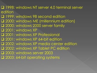  1998: windows NT server 4.0 terminal server
edition
 1999: windows 98 second edition
 2000: windows ME (millennium edition)
 2000: windows 2000 server family
 2001: windows XP
 2001: windows XP Professional
 2001: windows XP 64-bit edition
 2002: windows XP media center edition
 2002: windows XP Tablet PC edition
 2003: windows server 2003
 2003: 64-bit operating systems
 