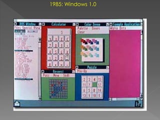 1985: Windows 1.0
 