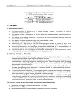 1° de Julio de 2016 GACETA OFICIAL DE LA CIUDAD DE MÉXICO 13
Viernes 9 - 0
En el caso de placas de circulación federal, conforme
al siguiente ejemplo:
PLACA DÍGITO QUE APLICA
658-AB-2 El tercer dígito numérico es 8.
02-AA-03 El último dígito numérico es 3.
02-AA-7A El tercer dígito numérico es 7.
X.3 SERVICIOS.
Se suspenderán las siguientes:
 Actividades de pintura de vehículos en la vía pública, mobiliario y equipos a cielo abierto, así como en
instalaciones sin casetas de pintura.
 Actividades de limpieza y desengrase en los servicios que utilicen productos orgánicos volátiles sin control de
emisiones.
 Actividades de bacheo, pintado, balizamiento y pavimentación, así como las obras y actividades que obstruyan o
dificulten el tránsito de vehículos.
 Actividades en los establecimientos que utilicen como combustible leña o carbón.
 Actividades para la fabricación artesanal de tabique rojo.
 Suspensión en Fase I del 20% de la capacidad de las estaciones de servicio de gasolina y/o diésel, según
corresponda a la terminación de su último dígito numérico de identificación, par o non de manera alternada.
 Suspensión en Fase I del 20% de la capacidad de las estaciones de carburación de gas LP, según corresponda a la
terminación de su último dígito numérico de identificación, par o non de manera alternada.
 Suspensión en Fase I del 20% de la capacidad de las plantas de distribución de gas licuado de petróleo, de acuerdo
a la terminación de su número de identificación, par o non de manera alternada.
X.4 FUENTES FIJAS DE LA INDUSTRIA.
 Se suspenderán las actividades de limpieza y desengrase en la industria de jurisdicción federal y local que utilicen
productos orgánicos volátiles y que no cuenten con control de emisiones.
 Las fuentes fijas de la industria de jurisdicción federal y local que tengan procesos que emitan precursores de
ozono y partículas, a través de los propietarios, representantes legales, gerentes y operadores, quedan obligadas a
reducir sus emisiones entre el 30% y 40% sobre su línea base de manera inmediata a la declaratoria de la FASE I
de Contingencia Ambiental Atmosférica.
 Esta reducción excepcional de emisiones se alcanzará mediante el cumplimiento de medidas establecidas en la
licencia de funcionamiento (registro de emisiones a la atmósfera) expedida por la autoridad ambiental competente,
de cada una de las fuentes fijas en cuestión.
 Las plantas industriales de distribución y almacenamiento de gas LP, suspenderán las labores de mantenimiento,
reparación y trasvasado, que impliquen liberación de hidrocarburos a la atmósfera, con excepción de las realizadas
en caso de emergencia o accidente (Agencia de Seguridad, Energía y Ambiente).
 En coordinación con la CAMe, las autoridades ambientales de los gobiernos Federal, de la Ciudad de México y del
Estado de México, se reunirán con el objeto de establecer una estrategia para elaborar un diagnóstico de la industria
asentada en la ZMVM de jurisdicción local y federal, dicho diagnóstico servirá para dar un seguimiento puntual al
comportamiento ambiental en materia de aire de los establecimientos industriales.
XI. Vehículos exentos de la restricción vehicular en contingencia ambiental atmosférica:
 Vehículos con holograma de verificación vehicular Doble Cero y Cero
 Vehículos eléctricos e híbridos.
 Vehículos a gas natural y gas L.P registrados ante las autoridades ambientales competentes.
 