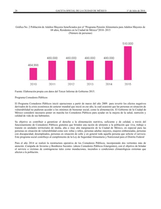 28 GACETA OFICIAL DE LA CIUDAD DE MÉXICO 1° de Julio de 2016
Gráfica No. 2 Población de Adultos Mayores beneficiados por el “Programa Pensión Alimentaria para Adultos Mayores de
68 años, Residentes en la Ciudad de México”2010- 2015
(Número de personas)
Fuente: Elaboración propia con datos del Tercer Informe de Gobierno 2015.
Programa Comedores Públicos
El Programa Comedores Públicos inició operaciones a partir de marzo del año 2009 para revertir los efectos negativos
derivados de la crisis económica de carácter mundial que inició en ese año, la cual ocasionó que las personas en situación de
vulnerabilidad no pudieran acceder a los mínimos de bienestar social, como la alimentación. El Gobierno de la Ciudad de
México consideró necesario poner en marcha los Comedores Públicos para ayudar en la mejora de la salud, nutrición y
calidad de vida de sus habitantes.
Su objetivo es contribuir a garantizar el derecho a la alimentación nutritiva, suficiente y de calidad, a través del
funcionamiento de Comedores Públicos gratuitos que brinden una ración de alimento a la población que viva, trabaje o
transite en unidades territoriales de media, alta o muy alta marginación de la Ciudad de México, en especial para las
personas en situación de vulnerabilidad como son: niñas y niños, personas adultas mayores, mujeres embarazadas, personas
con discapacidad, desempleados, personas en situación de calle y en general toda aquella persona que solicite el servicio.
Este programa social contribuye al cumplimiento de la Ley de Seguridad Alimentaria y Nutricional para el Distrito Federal
Para el año 2014 se realizó la reestructura operativa de los Comedores Públicos, incorporando dos vertientes más de
atención -Campaña de Invierno y Bomberos Sociales- (ahora Comedores Públicos Emergentes), con el objetivo de brindar
el servicio a víctimas de contingencias tales como inundaciones, incendios o condiciones climatológicas extremas que
afecten a la población.
 