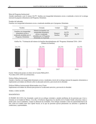 34 GACETA OFICIAL DE LA CIUDAD DE MÉXICO 1° de Julio de 2016
Meta del Programa Institucional:
Atender anualmente a por lo menos 26,279 familias con inseguridad alimentaria severa o moderada a través de la entrega
mensual de paquetes alimentarios del Programa Aliméntate.
Nombre del indicador:
Familias con inseguridad alimentaria severa o moderada atendidas por el programa Aliméntate.
Nombre Fórmula Unidad
Línea
base
Meta
Familias con inseguridad
alimentaria severa o
moderada atendidas por el
Programa Aliméntate
Número de familias con
inseguridad alimentaria
severa o moderada
atendidas por el Programa
Aliméntate en el periodo
Número/
familias
26,279
del año
2015
26,279
Gráfica No. 7 Estimación del número de familias derechohabientes del “Programa Aliméntate”2016 –2018
(Número de familias)
Fuente: Elaboración propia con datos de la Cuenta Pública2015.
*Los datos 2016–2018 son estimaciones.
Política Pública Institucional:
Atender a familias con inseguridad alimentaria severa o moderada a través de la entrega mensual de paquetes alimentarios e
implementar actividades de difusión sobre la adecuada nutrición y prevención de la obesidad.
Políticas Públicas Institucionales Relacionadas con el Tema:
Implementar actividades de difusión para promover la adecuada nutrición y prevención la obesidad.
TEMA 2: EDUCACIÓN
DIAGNÓSTICO
El PGDDF 2013-2018, fue formulado a partir de un enfoque orientado a atender problemas de las personas que viven y
transitan en la Ciudad de México. Con ello, el Gobierno diagnostica los desafíos de la Ciudad, brinda soluciones claras y
puede junto con la ciudadanía, evaluar la obtención de resultados. Este enfoque orientado a áreas de oportunidad derivó de
una visión de Ciudad como una Capital Social, en la que las personas ejercen plenamente sus derechos e igualdad de
condiciones y oportunidades.
 