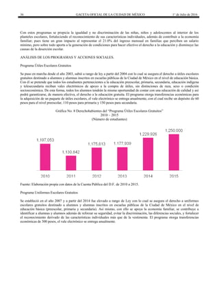 36 GACETA OFICIAL DE LA CIUDAD DE MÉXICO 1° de Julio de 2016
Con estos programas se propicia la igualdad y no discriminación de las niñas, niños y adolescentes al interior de los
planteles escolares, fortaleciendo el reconocimiento de sus características individuales, además de contribuir a la economía
familiar; pues tiene un gran impacto al representar el 21.0% del ingreso mensual en familias que perciben un salario
mínimo, pero sobre todo aporta a la generación de condiciones para hacer efectivo el derecho a la educación y disminuye las
causas de la deserción escolar.
ANÁLISIS DE LOS PROGRAMAS Y ACCIONES SOCIALES.
Programa Útiles Escolares Gratuitos
Se puso en marcha desde el año 2003, subió a rango de ley a partir del 2004 con lo cual se asegura el derecho a útiles escolares
gratuitos destinado a alumnos y alumnas inscritos en escuelas públicas de la Ciudad de México en el nivel de educación básica.
Con él se pretende que todos los estudiantes pertenecientes a la educación preescolar, primaria, secundaria, educación indígena
y telesecundaria reciban vales electrónicos de apoyo a la compra de útiles, sin distinciones de raza, sexo o condición
socioeconómica. De esta forma, todos los alumnos tendrán la misma oportunidad de contar con una educación de calidad y así
podrá garantizarse, de manera efectiva, el derecho a la educación gratuita. El programa otorga transferencias económicas para
la adquisición de un paquete de útiles escolares, el vale electrónico se entrega anualmente, con el cual recibe un depósito de 60
pesos para el nivel preescolar, 110 pesos para primaria y 150 pesos para secundaria.
Gráfica No. 8 Derechohabientes del “Programa Útiles Escolares Gratuitos”
2010 – 2015
(Número de estudiantes)
Fuente: Elaboración propia con datos de la Cuenta Pública del D.F. de 2010 a 2015.
Programa Uniformes Escolares Gratuitos
Se estableció en el año 2007 y a partir del 2014 fue elevado a rango de Ley con lo cual se asegura el derecho a uniformes
escolares gratuitos destinado a alumnos y alumnas inscritos en escuelas públicas de la Ciudad de México en el nivel de
educación básica (preescolar, primaria y secundaria). Así mismo, con ello se apoya la economía familiar, se contribuye a
identificar a alumnas y alumnos además de reforzar su seguridad, evitar la discriminación, las diferencias sociales, y fortalecer
el reconocimiento derivado de las características individuales más que de la vestimenta. El programa otorga transferencias
económicas de 300 pesos, el vale electrónico se entrega anualmente.
 