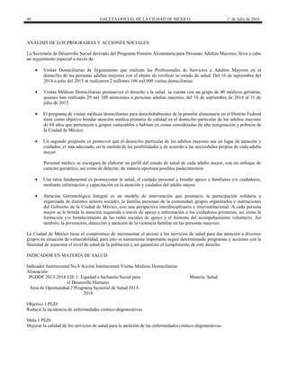 40 GACETA OFICIAL DE LA CIUDAD DE MÉXICO 1° de Julio de 2016
ANÁLISIS DE LOS PROGRAMAS Y ACCIONES SOCIALES.
La Secretaría de Desarrollo Social derivado del Programa Pensión Alimentaria para Personas Adultas Mayores, lleva a cabo
un seguimiento especial a través de:
 Visitas Domiciliarias de Seguimiento que realizan las Profesionales de Servicios a Adultos Mayores en el
domicilio de las personas adultas mayores con el objeto de verificar su estado de salud. Del 16 de septiembre del
2014 a julio del 2015 se realizaron 2 millones 106 mil 900 visitas domiciliarias.
 Visitas Médicas Domiciliarias promueven el derecho a la salud se cuenta con un grupo de 40 médicos geriatras,
quienes han realizado 29 mil 100 atenciones a personas adultas mayores, del 16 de septiembre de 2014 al 31 de
julio de 2015.
 El programa de visitas médicas domiciliarias para derechohabientes de la pensión alimentaria en el Distrito Federal
tiene como objetivo brindar atención médica primaria de calidad en el domicilio particular de los adultos mayores
de 68 años que pertenecen a grupos vulnerables o habitan en zonas consideradas de alta marginación y pobreza de
la Ciudad de México.
 Un segundo propósito es promover que el domicilio particular de los adultos mayores sea un lugar de atención y
cuidados, el más adecuado, en la medida de las posibilidades y de acuerdo a las necesidades propias de cada adulto
mayor.
Personal médico se encargará de elaborar un perfil del estado de salud de cada adulto mayor, con un enfoque de
carácter geriátrico, así como de detectar, de manera oportuna posibles padecimientos.
 Una tarea fundamental es promocionar la salud, el cuidado personal y brindar apoyo a familiares y/o cuidadores,
mediante información y capacitación en la atención y cuidados del adulto mayor.
 Atención Gerontológica Integral es un modelo de intervención que promueve la participación solidaria y
organizada de distintos actores sociales, la familia, personas de la comunidad, grupos organizados e instituciones
del Gobierno de la Ciudad de México, con una perspectiva interdisciplinaria e interinstitucional. A cada persona
mayor se le brinda la atención requerida a través de apoyo e información a los cuidadores primarios, así como la
formación y/o fortalecimiento de las redes sociales de apoyo y el fomento del acompañamiento voluntario. Así
también, la prevención, detección y atención de la violencia familiar en las personas mayores.
La Ciudad de México tiene el compromiso de incrementar el acceso a los servicios de salud para dar atención a diversos
grupos en situación de vulnerabilidad, para esto es sumamente importante seguir determinando programas y acciones con la
finalidad de aumentar el nivel de salud de la población y así garantizar el cumplimento de este derecho.
INDICADOR EN MATERÍA DE SALUD
Indicador Institucional No.6 Acción Institucional Visitas Médicas Domiciliarias
Alineación:
PGDDF 2013-2018 EJE 1: Equidad e Inclusión Social para
el Desarrollo Humano
Materia: Salud
Área de Oportunidad 2 Programa Sectorial de Salud 2013-
2018
Objetivo 1 PGD:
Reducir la incidencia de enfermedades crónico-degenerativas.
Meta 1 PGD:
Mejorar la calidad de los servicios de salud para la atención de las enfermedades crónico-degenerativas.
 