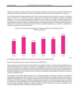 1° de Julio de 2016 GACETA OFICIAL DE LA CIUDAD DE MÉXICO 43
empleo y/o autoempleo, albergue de pernocta, asistencia legal) y la generación de procesos de integración al núcleo familiar
o canalización a instituciones públicas y privadas con la finalidad de alcanzar la restitución progresiva de sus derechos.
En la Ciudad de México subsisten situaciones de exclusión social provocadas por diversos factores como son el económico,
cultural y educativo; por condiciones de género, origen étnico, diversidad sexual, diferencias culturales, desigualdad
económica, así como un ejercicio limitado de los derechos sociales, políticos y culturales de amplios sectores de la
población; en ese tenor el Gobierno de la Ciudad de México, reconoce que las organizaciones civiles desarrollan proyectos
y actividades que coadyuvan al ejercicio de derechos humanos, de la equidad de género y del disfrute de espacios públicos y
culturales. Por esta razón, la Secretaría de Desarrollo Social, implementa programas que permitan la participación y
vinculación ciudadana para el Desarrollo Social.
Gráfico No. 12 Personas derechohabientes del “Programa Poblaciones en Situación de Calle”
(Número de personas)
Fue
nte: Elaboración propia con datos del Tercer Informe de Gobierno de la Ciudad de México.
Programa Financiamiento para la Asistencia e Integración Social (PROFAIS)
Financia proyectos de las Organizaciones de la Sociedad Civil que dirigen su trabajo al incremento de las capacidades físicas y
sociales de la población que se encuentra en situación de vulnerabilidad social. Tiene como objetivo fortalecer los servicios de
asistencia social dirigidos a las personas en situación de vulnerabilidad y/o situación de calle, a través del financiamiento de
proyectos presentados por las Organizaciones de la Sociedad Civil (Asociaciones civiles, Instituciones de Asistencia Privada y
Sociedades Cooperativas) en tres vertientes de atención: Personas en Situación de Vulnerabilidad, y Atención Comunitaria de
Asistencia e Integración Social.
Este programa ha financiado múltiples esfuerzos de la sociedad organizada para disminuir las brechas de desigualdad,
contribuyendo al mejoramiento de la calidad de vida de las personas habitantes de la Ciudad de México, potenciando sus
aptitudes y habilidades para la vida. El programa Financiamiento para la Asistencia e Integración Social adicionó a sus Reglas
de Operación, la vertiente de atención a poblaciones callejeras, que en conjunto con la vertiente inicial de atención a población
en rezago social y/o alta marginalidad son los dos grandes ámbitos de atención e intervención del PROFAIS, buscando con ello
que los proyectos financiados, contribuyan a mejorar la calidad de vida de la población que atiende, considerando en todo
momento el respeto, promoción y difusión de los Derechos Humanos.
 