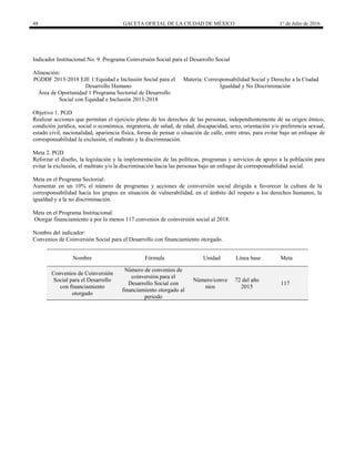 48 GACETA OFICIAL DE LA CIUDAD DE MÉXICO 1° de Julio de 2016
Indicador Institucional No. 9. Programa Coinversión Social para el Desarrollo Social
Alineación:
PGDDF 2013-2018 EJE 1:Equidad e Inclusión Social para el
Desarrollo Humano
Materia: Corresponsabilidad Social y Derecho a la Ciudad
Igualdad y No Discriminación
Área de Oportunidad 1 Programa Sectorial de Desarrollo
Social con Equidad e Inclusión 2013-2018
Objetivo 1. PGD
Realizar acciones que permitan el ejercicio pleno de los derechos de las personas, independientemente de su origen étnico,
condición jurídica, social o económica, migratoria, de salud, de edad, discapacidad, sexo, orientación y/o preferencia sexual,
estado civil, nacionalidad, apariencia física, forma de pensar o situación de calle, entre otras, para evitar bajo un enfoque de
corresponsabilidad la exclusión, el maltrato y la discriminación.
Meta 2. PGD
Reforzar el diseño, la legislación y la implementación de las políticas, programas y servicios de apoyo a la población para
evitar la exclusión, el maltrato y/o la discriminación hacia las personas bajo un enfoque de corresponsabilidad social.
Meta en el Programa Sectorial:
Aumentar en un 10% el número de programas y acciones de coinversión social dirigida a favorecer la cultura de la
corresponsabilidad hacia los grupos en situación de vulnerabilidad, en el ámbito del respeto a los derechos humanos, la
igualdad y a la no discriminación.
Meta en el Programa Institucional:
Otorgar financiamiento a por lo menos 117 convenios de coinversión social al 2018.
Nombre del indicador:
Convenios de Coinversión Social para el Desarrollo con financiamiento otorgado.
Nombre Fórmula Unidad Línea base Meta
Convenios de Coinversión
Social para el Desarrollo
con financiamiento
otorgado
Número de convenios de
coinversión para el
Desarrollo Social con
financiamiento otorgado al
periodo
Número/conve
nios
72 del año
2015
117
 