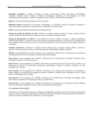 8 GACETA OFICIAL DE LA CIUDAD DE MÉXICO 1° de Julio de 2016
Municipios conurbados.- Atizapán de Zaragoza, Coacalco de Berriozábal, Chalco, Chicoloapan, Chimalhuacán,
Cuautitlán, Cuautitlán Izcalli, Ecatepec de Morelos, Huixquilucan, Ixtapaluca, La Paz, Naucalpan de Juárez,
Nezahualcóyotl, Nicolás Romero, Tecámac, Tlalnepantla de Baz, Tultitlán y Valle de Chalco Solidaridad.
Quema.- Combustión inducida de cualquier sustancia o material.
Reducción interna.- Disminución de emisiones contaminantes a la atmósfera, derivada de cambios tecnológicos o
mejoras en los procesos productivos, materias primas y combustibles en las fuentes fijas.
SIMAT.- Sistema de Monitoreo Atmosférico de la Ciudad de México.
Sistemas de control de Emisiones de COV.- Pueden ser oxidación catalítica, lavadores de gases, oxidación térmica,
casetas con filtros de carbón activado o sistemas de extracción con filtros de carbón activado.
Sistema de Recuperación de Vapores.- Es un conjunto de accesorios, tuberías, conexiones y equipos especialmente
diseñados para recuperar y controlar la emisión de los vapores de gasolina producidos en las operaciones de transferencia de
este combustible en las estaciones de servicio y estaciones de autoconsumo, que de otra manera serían emitidos libremente a
la atmósfera.
Vehículos automotores.- Vehículos de cualquier tamaño utilizados para el transporte colectivo público y privado de
pasajeros y de carga, que ofrecen el servicio de forma permanente e ininterrumpida al público en general.
ZMVM.- Zona Metropolitana del Valle de México, la que comprende el territorio de las 16 demarcaciones territoriales de
la Ciudad de México y de los 18 municipios conurbados del Estado de México.
Zona Centro.- El área geográfica de la ZMVM, conformada por las demarcaciones territoriales de Benito Juárez,
Cuauhtémoc, Iztacalco y Venustiano Carranza.
Zona Noreste.- El área geográfica de la ZMVM, conformada por la demarcación territorial de Gustavo A. Madero y los
Municipios de Coacalco de Berriozábal, Chicoloapan, Chimalhuacán, Ecatepec de Morelos, Ixtapaluca, La Paz,
Nezahualcóyotl y Tecámac.
Zona Noroeste.- El área geográfica de la ZMVM, conformada por las demarcaciones territoriales de Azcapotzalco y
Miguel Hidalgo y los municipios de Atizapán de Zaragoza, Cuautitlán, Cuautitlán Izcalli, Naucalpan de Juárez, Nicolás
Romero, Tlalnepantla de Baz y Tultitlán.
Zona Sureste.- El área geográfica de la ZMVM, conformada por las demarcaciones territoriales de Iztapalapa, Milpa
Alta, Tláhuac, Xochimilco y los municipios de Chalco y Valle de Chalco.
Zona Suroeste.- El área geográfica de la ZMVM, conformada por las demarcaciones Territoriales de Álvaro Obregón,
Coyoacán, Cuajimalpa, Magdalena Contreras, Tlalpan y el municipio de Huixquilucan.
VI. FASES DE ACTIVACIÓN.
Se declarará la activación del Programa para Contingencias Ambientales Atmosféricas (PCAA) en la Fase que corresponda,
cuando con base a la información registrada por el Sistema de Monitoreo Atmosférico de la Ciudad de México (SIMAT), se
registren los índices de calidad del aire establecidos en la Tabla siguiente:
 