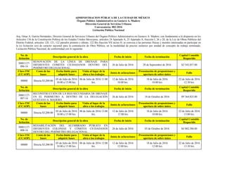 ADMINISTRACION PÚBLICA DE LA CIUDAD DE MÉXICO
Órgano Político Administrativo en Gustavo A. Madero
Dirección General de Servicios Urbanos
Convocatoria: 002-2016
Licitación Pública Nacional
Arq. Omar A. García Hernández, Director General de Servicios Urbanos del Órgano Político Administrativo en Gustavo A. Madero, con fundamento a lo dispuesto en los
Artículos 134 de la Constitución Política de los Estados Unidos Mexicanos, artículos 24 Apartado A, 25 Apartado A, fracción I, 26 y 28, de la Ley de Obras Públicas del
Distrito Federal, artículos 120, 121, 122 párrafos primero y último, 122 Bis fracción VII inciso D, se convoca a las personas físicas y morales interesadas en participar en
la (s) licitación (es) de carácter nacional para la contratación de Obra Pública, en la modalidad de precios unitarios por unidad de concepto de trabajo terminado,
Licitación Pública Nacional, de conformidad con lo siguiente:
No. de
licitación
Descripción general de la obra Fecha de inicio Fecha de terminación
Capital Contable
Requerido
30001127-
006-16
RENOVACIÓN DE LA LÍNEA DE DRENAJE PARA
DIFERENTES COMITÉS CIUDADANOS DENTRO DEL
PERÍMETRO DELEGACIONAL.
26 de Julio de 2016 28 de Septiembre de 2016 $2’343,857.00
Clave FSC
(CCAOP)
Costo de las
bases
Fecha límite para
adquirir bases
Visita al lugar de la
obra o los trabajos
Junta de aclaraciones
Presentación de proposiciones y
apertura de sobre único
Fallo
00000 Directa $3,200.00
05 de Julio de 2016
10:00 a 15:00 hrs.
06 de Julio de 2016 11:00
hrs.
12 de Julio de 2016
10:00 hrs.
18 de Julio de 2016
10:00 hrs.
22 de Julio de 2016
12:30 hrs.
No. de
licitación
Descripción general de la obra Fecha de inicio Fecha de terminación
Capital Contable
Requerido
30001127-
007-16
RECONSTRUCCIÓN DE LA RED SECUNDARIA DE DRENAJE
EN EL PERIMETRO A, DENTRO DE LA DELEGACIÓN
GUSTAVO A. MADERO.
26 de Julio de 2016 18 de Octubre de 2016 $9´364,825.00
Clave FSC
(CCAOP)
Costo de las
bases
Fecha límite para
adquirir bases
Visita al lugar de la
obra o los trabajos
Junta de aclaraciones
Presentación de proposiciones y
apertura de sobre único
Fallo
00000 Directa $3,200.00
05 de Julio de 2016
10:00 a 15:00 hrs.
06 de Julio de 2016 13:00
hrs.
12 de Julio de 2016
11:00 hrs.
18 de Julio de 2016
10:00 hrs.
22 de Julio de 2016
13:00 hrs.
No. de
licitación
Descripción general de la obra Fecha de inicio Fecha de terminación
Capital Contable
Requerido
30001127-
008-16
REHABILITACIÓN DEL ALUMBRADO PÚBLICO EN
DIFERENTES COLONIAS Y CÓMITES CIUDADANOS
DENTRO DEL PERÍMETRO DELEGACIONAL.
26 de Julio de 2016 03 de Octubre de 2016 $4´002,586.00
Clave FSC
(CCAOP)
Costo de las
bases
Fecha límite para
adquirir bases
Visita al lugar de la
obra o los trabajos
Junta de aclaraciones
Presentación de proposiciones y
apertura de sobre único
Fallo
00000 Directa $3,200.00
05 de Julio de 2016
10:00 a 15:00 hrs.
06 de Julio de 2016 12:00
hrs.
12 de Julio de 2016
12:00 hrs.
18 de Julio de 2016
12:00 hrs.
22 de Julio de 2016
13:30 hrs.
 