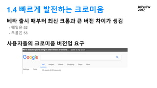 1.4 빠르게 발전하는 크로미움
베타 출시 때부터 최신 크롬과 큰 버전 차이가 생김
- 웨일은 52
- 크롬은 56
사용자들의 크로미움 버전업 요구
 