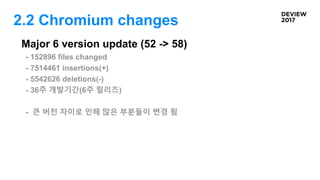 2.2 Chromium changes
Major 6 version update (52 -> 58)
- 152896 files changed
- 7514461 insertions(+)
- 5542626 deletions(-)
- 36주 개발기간(6주 릴리즈)
- 큰 버전 차이로 인해 많은 부분들이 변경 됨
 