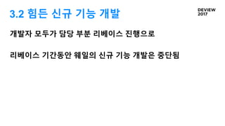 3.2 힘든 신규 기능 개발
개발자 모두가 담당 부분 리베이스 진행으로
리베이스 기간동안 웨일의 신규 기능 개발은 중단됨
 
