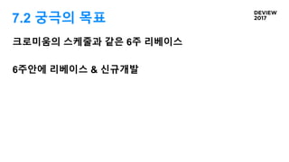 크로미움의 스케줄과 같은 6주 리베이스
6주안에 리베이스 & 신규개발
7.2 궁극의 목표
 