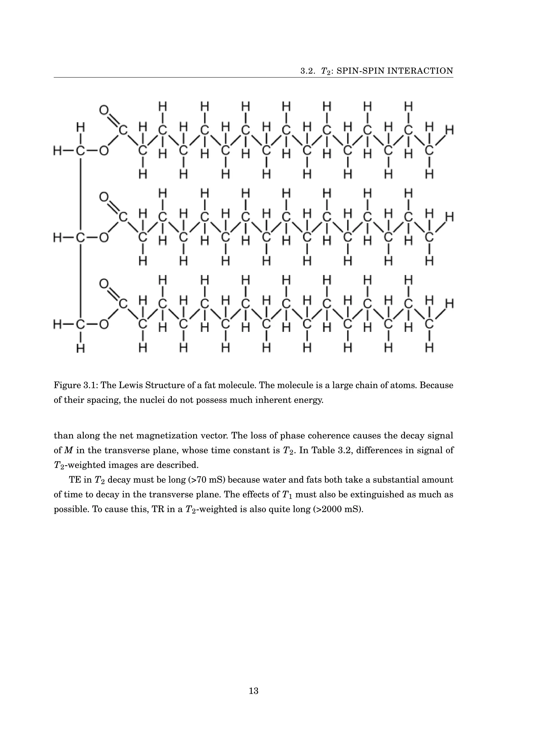 3.2. T2: SPIN-SPIN INTERACTION
Figure 3.1: The Lewis Structure of a fat molecule. The molecule is a large chain of atoms. Because
of their spacing, the nuclei do not possess much inherent energy.
than along the net magnetization vector. The loss of phase coherence causes the decay signal
of M in the transverse plane, whose time constant is T2. In Table 3.2, differences in signal of
T2-weighted images are described.
TE in T2 decay must be long (>70 mS) because water and fats both take a substantial amount
of time to decay in the transverse plane. The effects of T1 must also be extinguished as much as
possible. To cause this, TR in a T2-weighted is also quite long (>2000 mS).
13
 