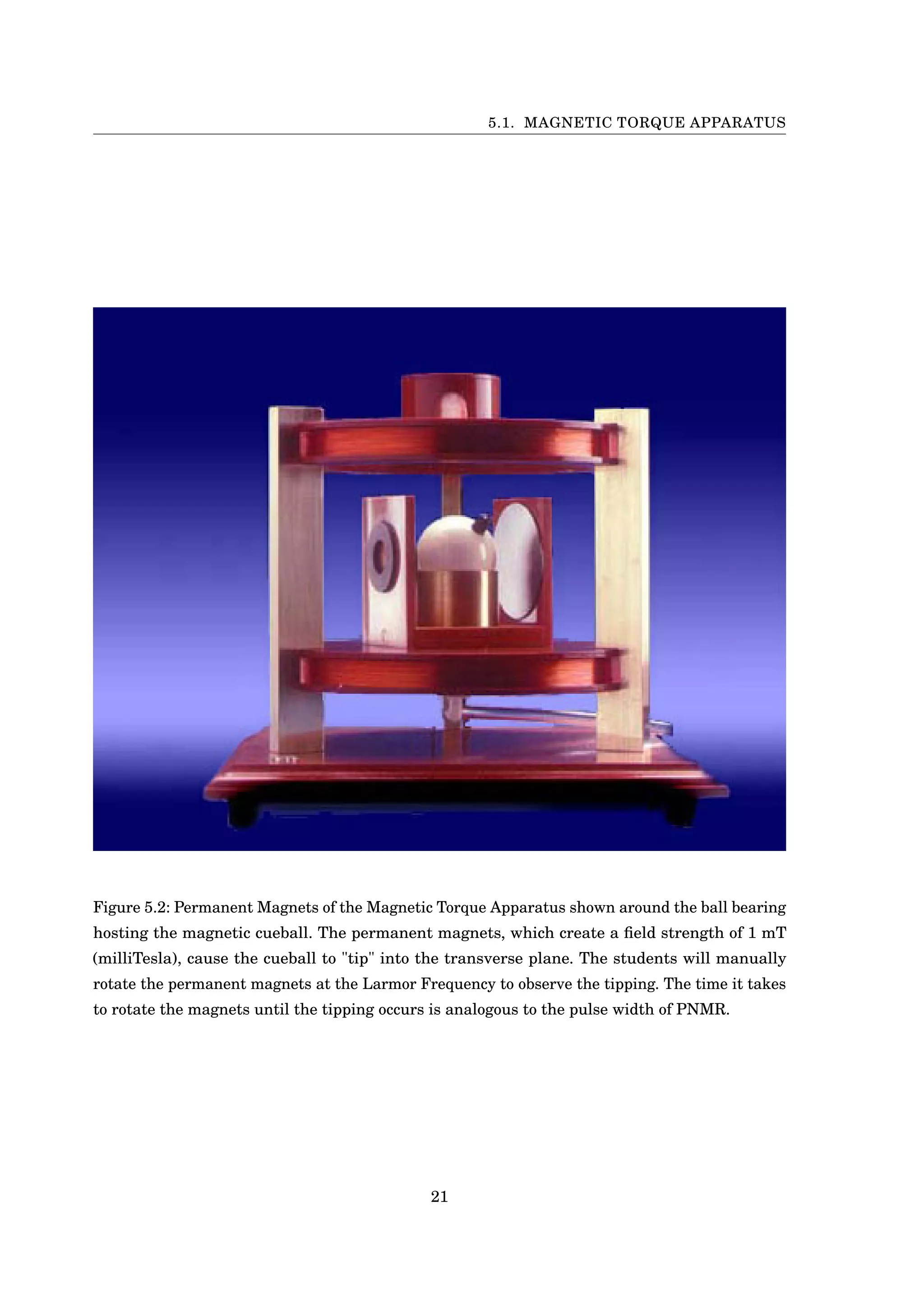 5.1. MAGNETIC TORQUE APPARATUS
Figure 5.2: Permanent Magnets of the Magnetic Torque Apparatus shown around the ball bearing
hosting the magnetic cueball. The permanent magnets, which create a ﬁeld strength of 1 mT
(milliTesla), cause the cueball to "tip" into the transverse plane. The students will manually
rotate the permanent magnets at the Larmor Frequency to observe the tipping. The time it takes
to rotate the magnets until the tipping occurs is analogous to the pulse width of PNMR.
21
 