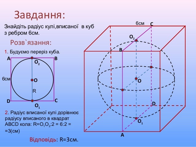 Куля і сфера - Mind Map