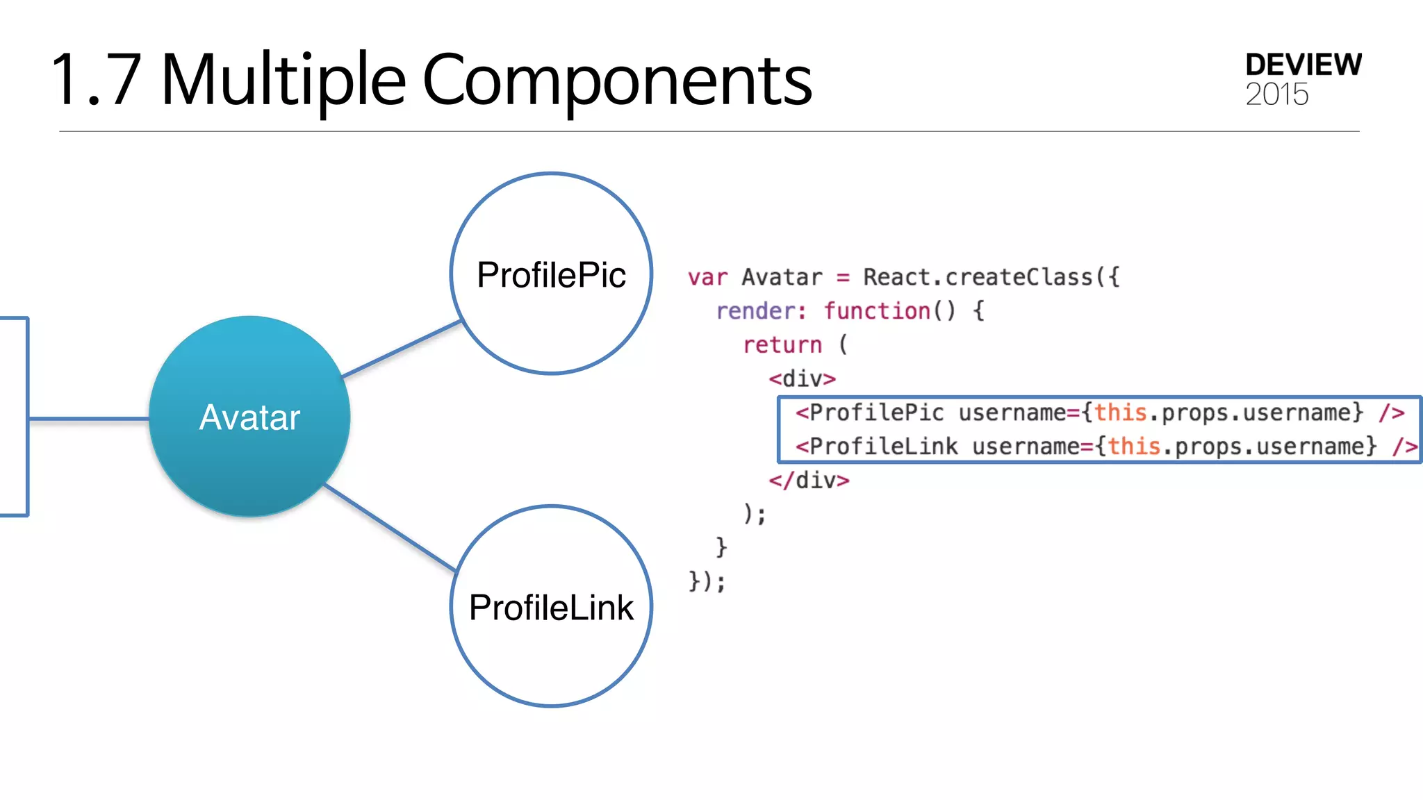 Avatar
ProfilePic
ProfileLink
1.7 Multiple Components
 