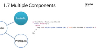 atar
ProfilePic
ProfileLink
1.7 Multiple Components
 