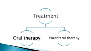 Treatment
Oral therapy Parenteral therapy
 