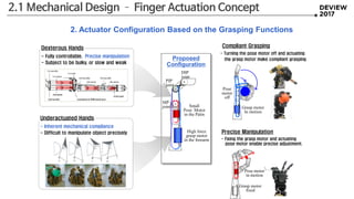 2. Actuator Configuration Based on the Grasping Functions
Precise Manipulation
Grasp motor
fixed
Pose motor
in motion
- Fixing the grasp motor and actuating
pose motor enable precise adjustment.
Compliant Grasping
Pose
motor
off
Grasp motor
In motion
- Turning the pose motor off and actuating
the grasp motor make compliant grasping
High force
grasp motor
in the forearm
Small
Pose Motor
in the Palm
Proposed
Configuration
MP
joint
PIP
joint
DIP
joint
Underactuated Hands
- Inherent mechanical compliance
- Difficult to manipulate object precisely
Dexterous Hands
- Fully controllable, Precise manipulation
- Subject to be bulky, or slow and weak
2.1 Mechanical Design – Finger Actuation Concept
 
