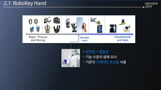 Flexible/Soft
and Safe
Rigid, Precise
and Strong
Human
hand
- 유연성 + 정밀성
- 기능 수준의 생체 모사
- 기존의 기계적인 요소품 사용
2.1 RoboRay Hand
 