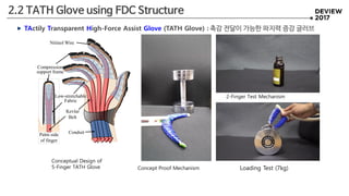 TActily Transparent High-Force Assist Glove (TATH Glove) : 촉감 전달이 가능한 파지력 증강 글러브
2-Finger Test Mechanism
Palm side
of finger
Compression
support frame
Conduit
Kevlar
Belt
Nitinol Wire
Low-stretchable
Fabric
Conceptual Design of
5-Finger TATH Glove Concept Proof Mechanism Loading Test (7kg)
2.2 TATH Glove using FDC Structure
 